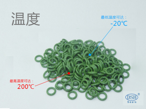 o型密封圈，o型圈