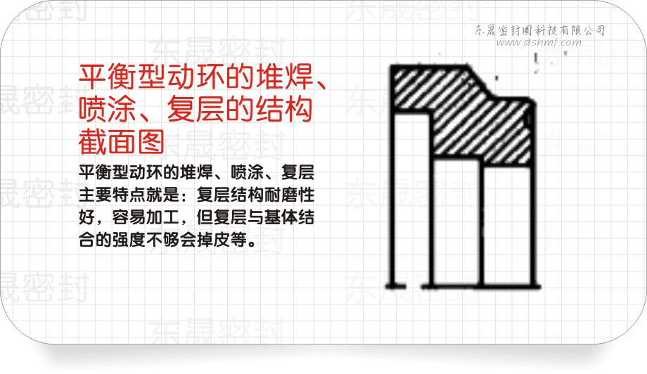 機(jī)械密封之平衡型動(dòng)環(huán)的堆焊、噴涂、復(fù)層的結(jié)構(gòu)圖