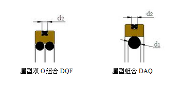 星形密封圈截面圖 星形密封圈截面圖
