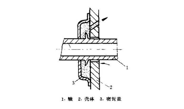 什么是離心密封件3 什么是離心密封件3