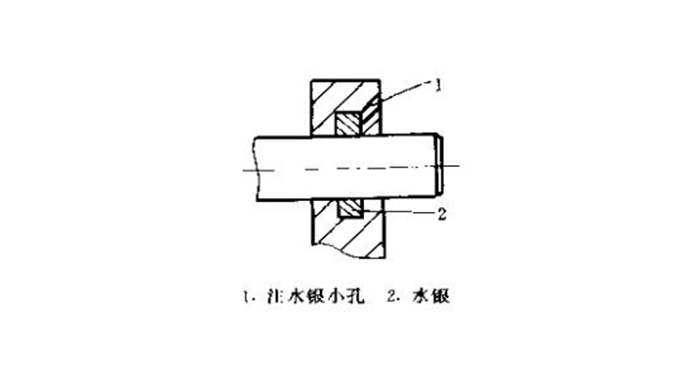 水銀密封件截面圖4 水銀密封件截面圖4