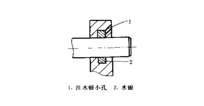 水銀密封件截面圖5 水銀密封件截面圖5