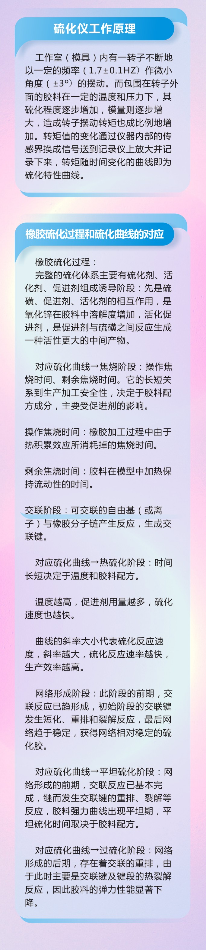 11橡膠密封件制品21個(gè)重點(diǎn)解析橡膠硫化制品方式過程及工藝體系！