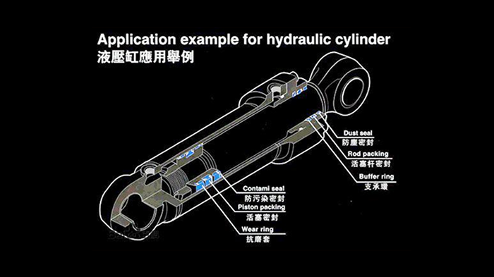 千萬(wàn)倍價(jià)值的液壓缸用密封件2