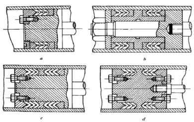 圖3 活塞桿V型密封圈的密封設(shè)計