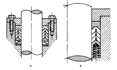 圖1 活塞桿V型密封圈用彈簧調(diào)節(jié)壓緊力