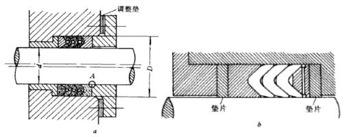 圖2 活塞桿V型密封圈的密封設(shè)計