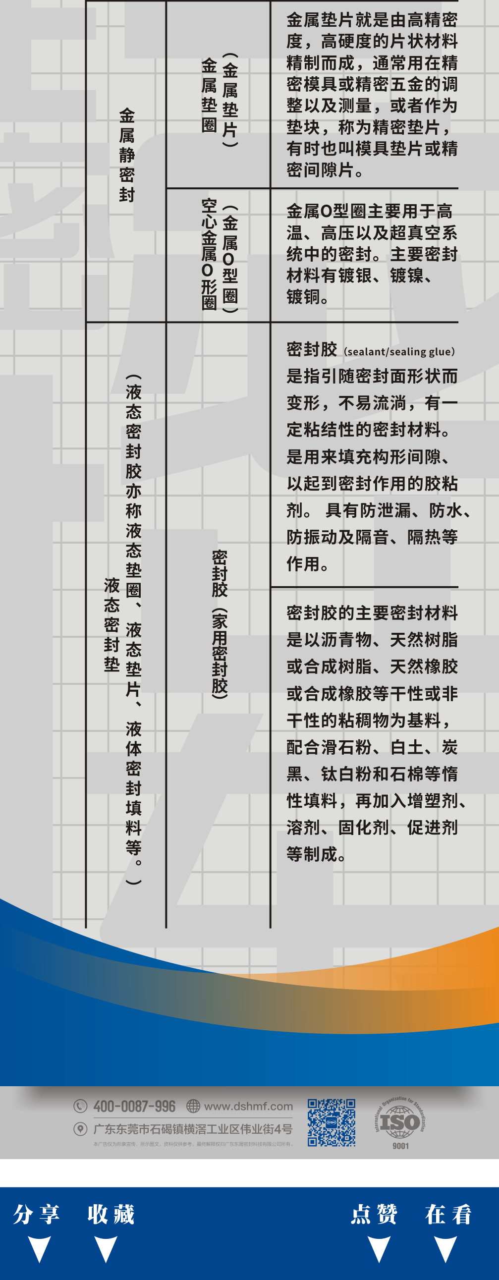靜態(tài)橡膠密封件的4大分類及7大橡膠材料作用說(shuō)明（一）
