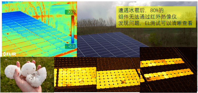 EL光伏組件測試