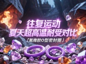 氟橡膠O型密封圈 ? 往復(fù)運動夏天超高溫耐受對比!?